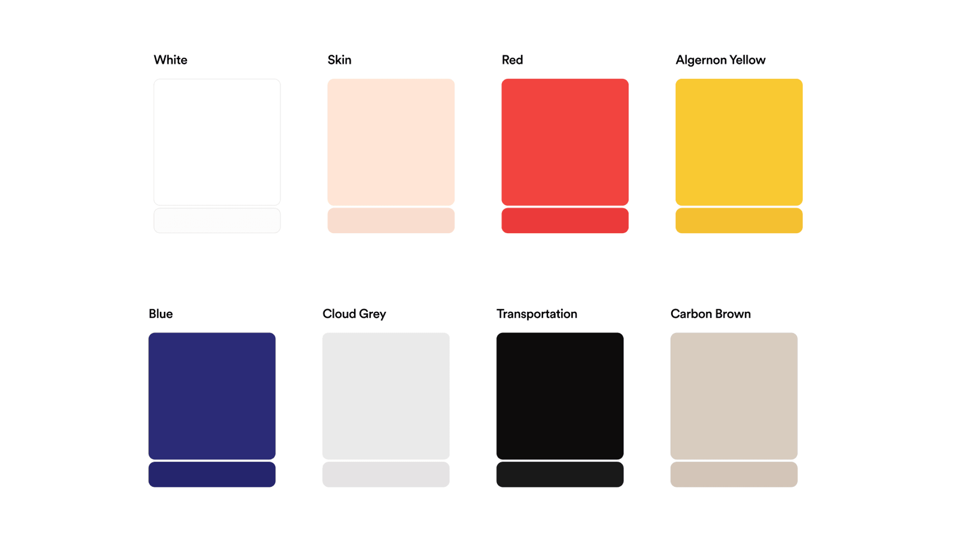 algernon Deliverable