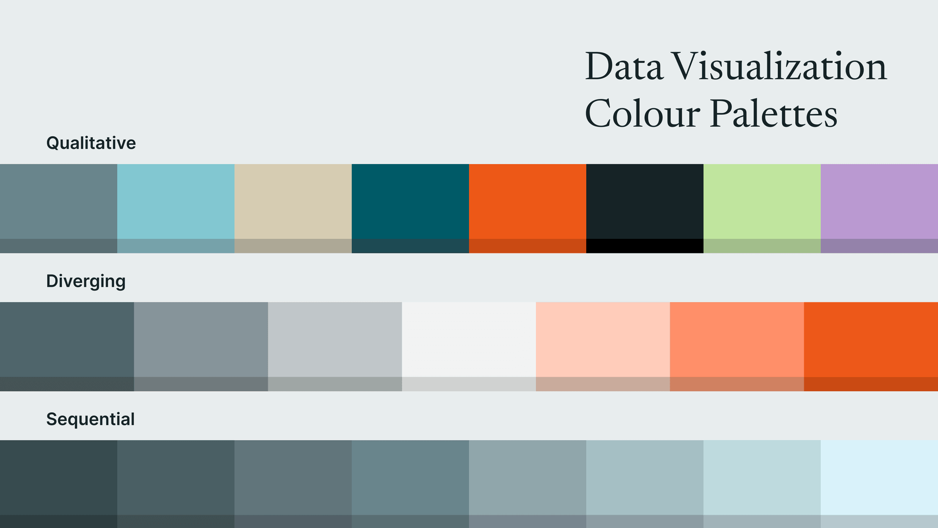 Carbon to Sea Initiative color palette