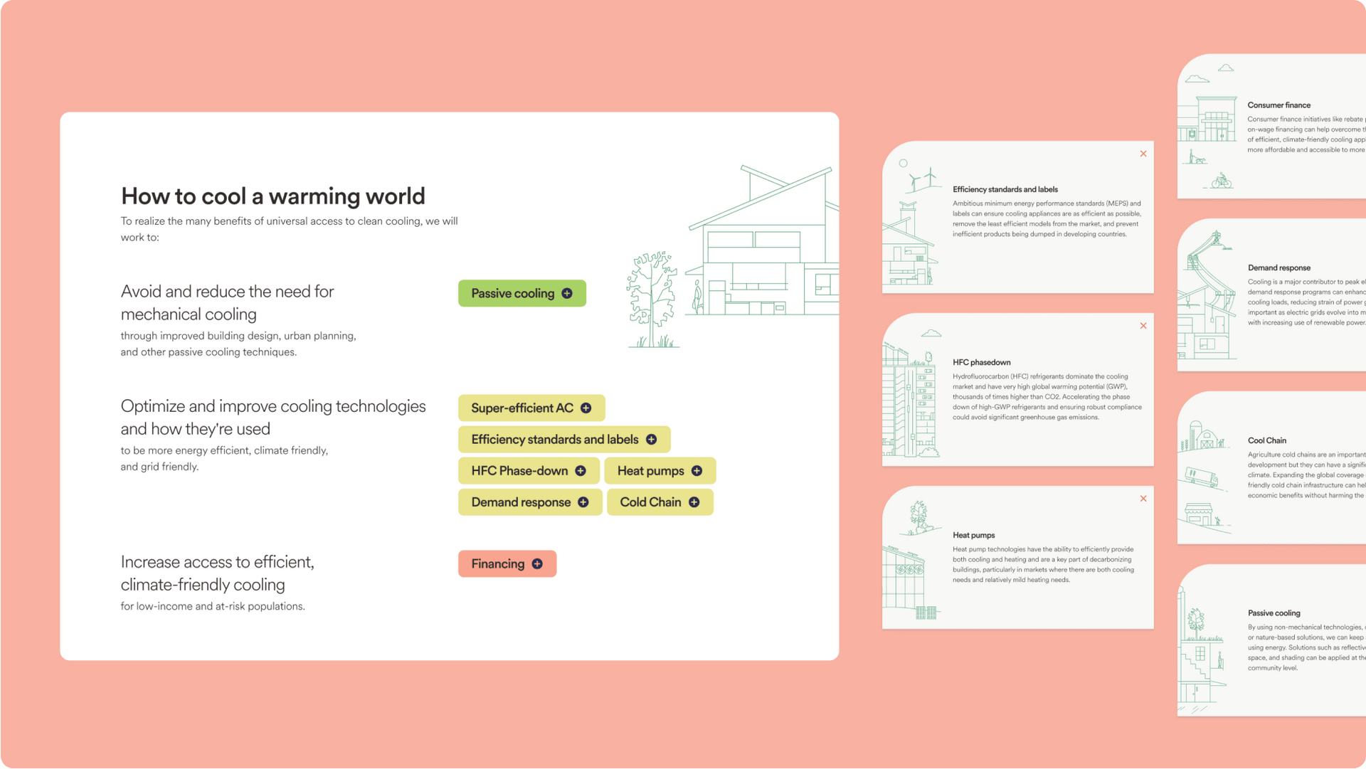 Clean Cooling Collaborative Design Asset