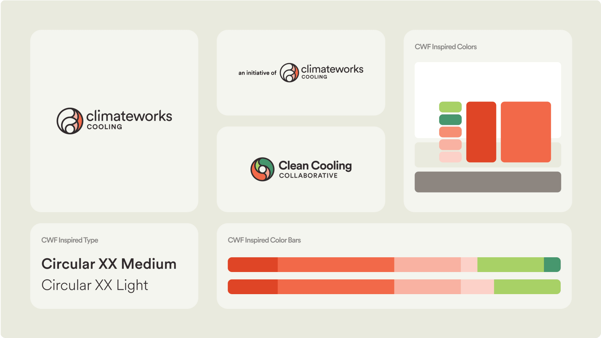 Clean Cooling Collaborative Design Asset